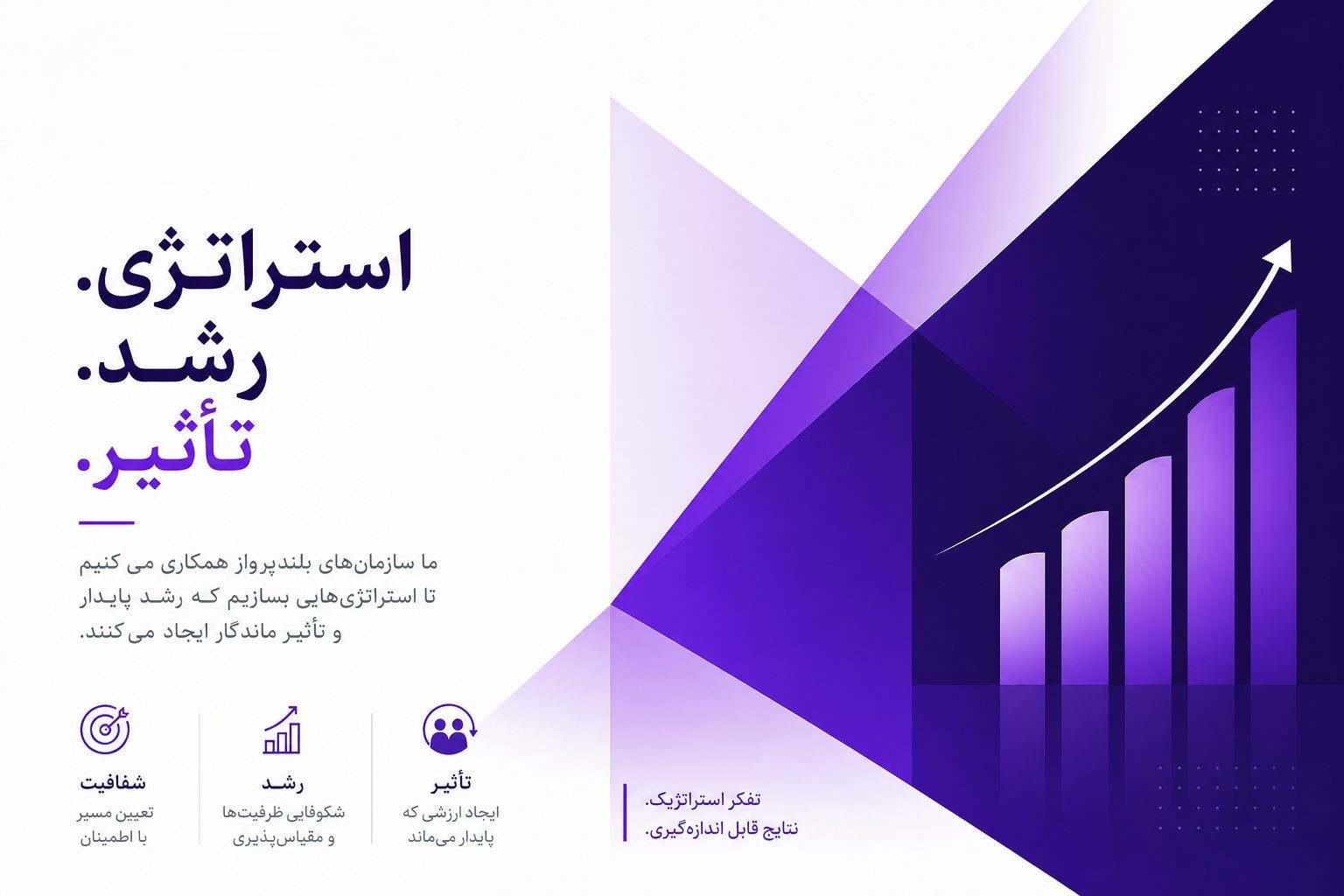 استراتژی برند و طراحی سایت شرکتی