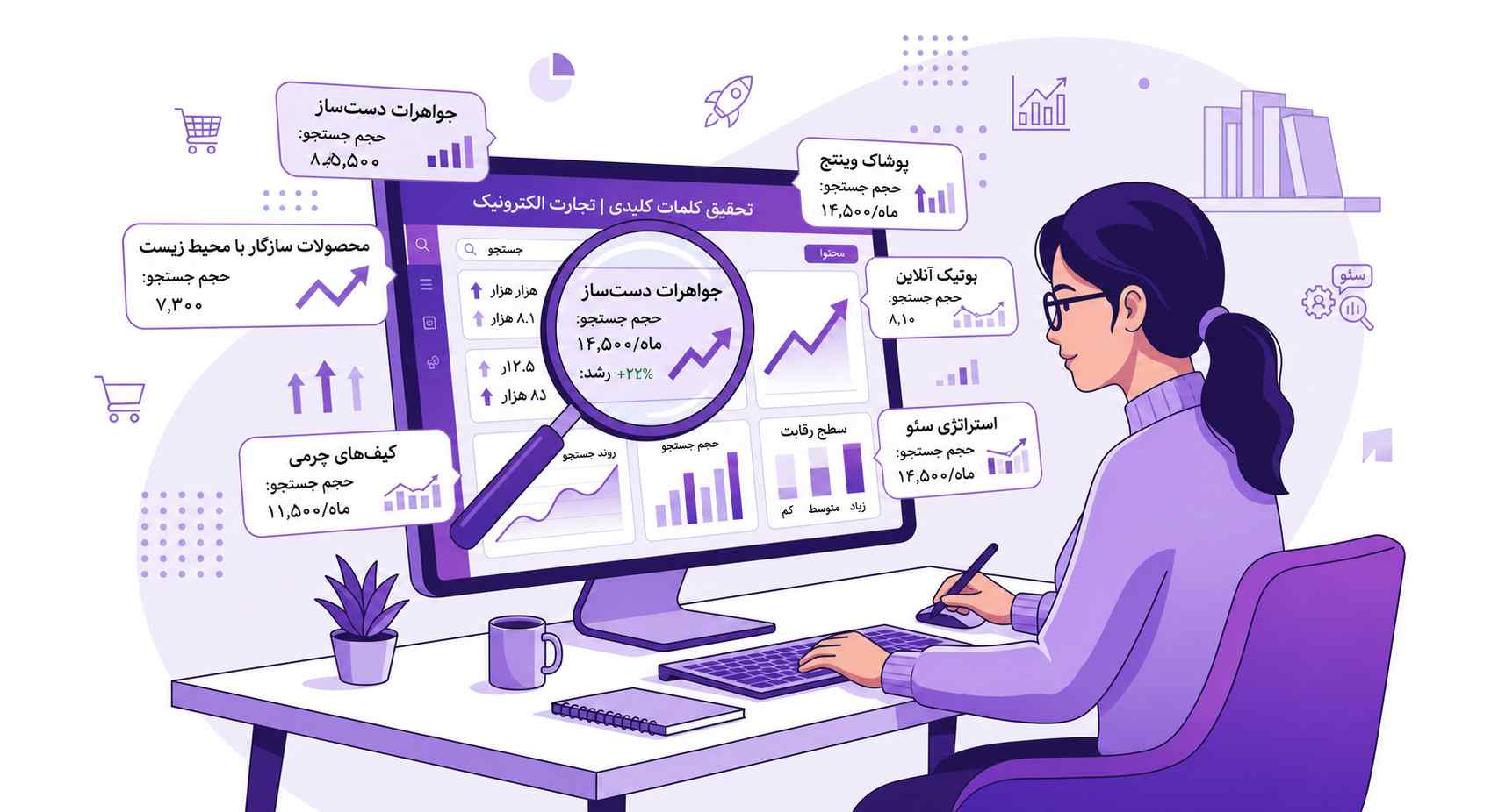 تحقیق کلمات کلیدی در سئو سایت فروشگاهی