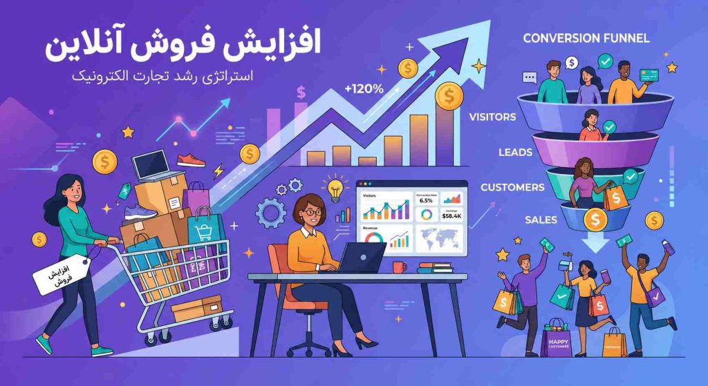 افزایش فروش با سایت؛ راهکارهای عملی برای دوبرابر کردن درآمد کسب‌وکار آنلاین