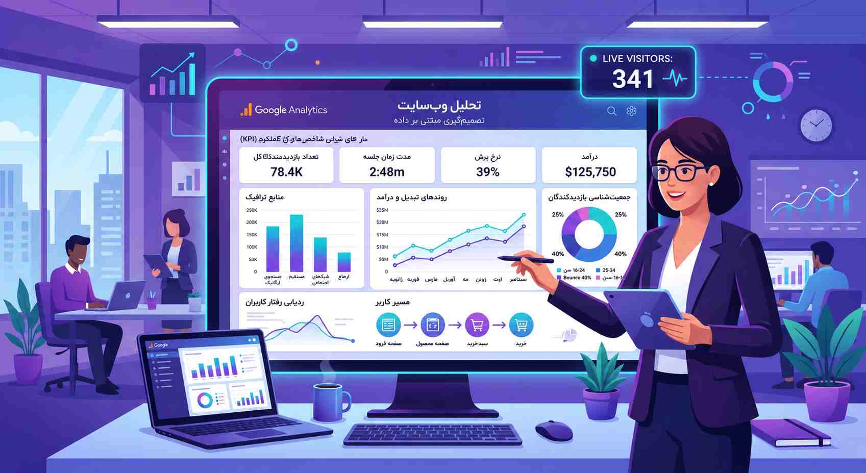 تحلیل داده و تصمیمگیری هوشمند برای افزایش فروش با سایت