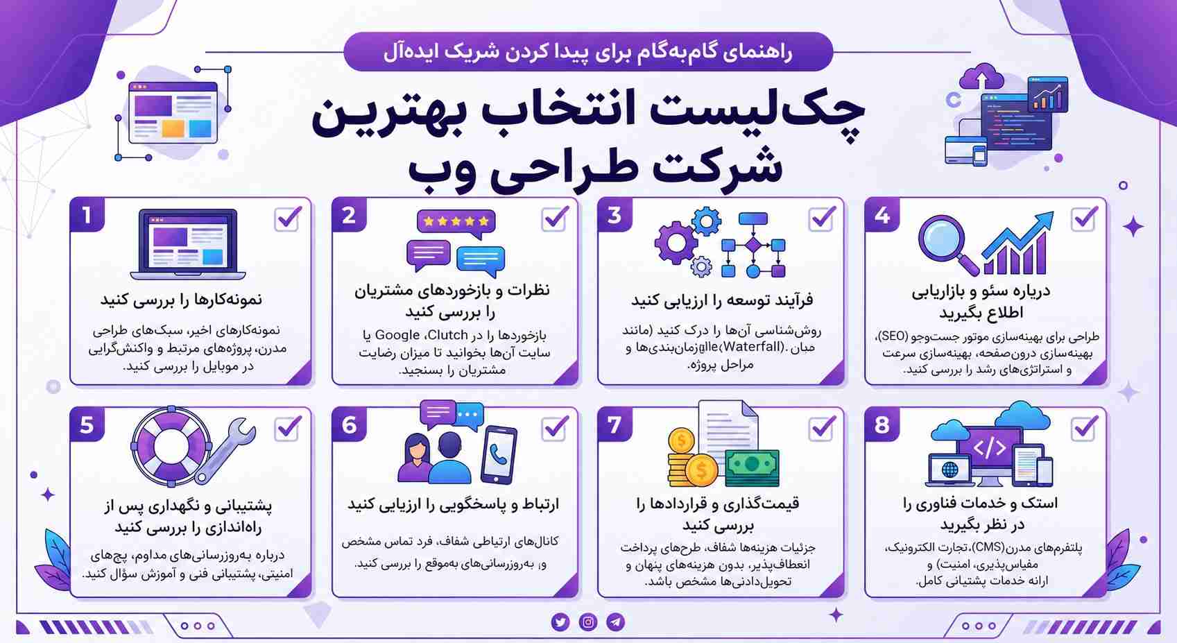 اینفوگرافیک هفت معیار کلیدی انتخاب شرکت طراحی سایت شامل نمونه کار، تخصص سئو، پشتیبانی، قرارداد شفاف، سرعت، طراحی موبایل و قیمت منصفانه.
