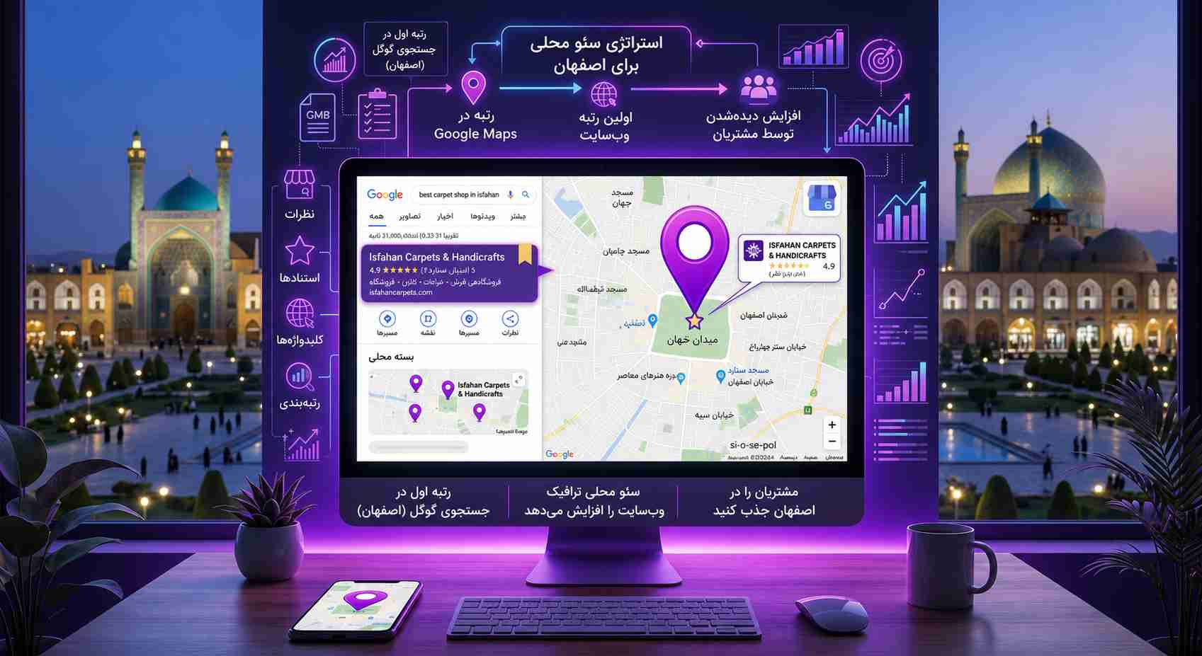 اینفوگرافیک هفت معیار کلیدی انتخاب شرکت طراحی سایت شامل نمونه کار، تخصص سئو، پشتیبانی، قرارداد شفاف، سرعت، طراحی موبایل و قیمت منصفانه.