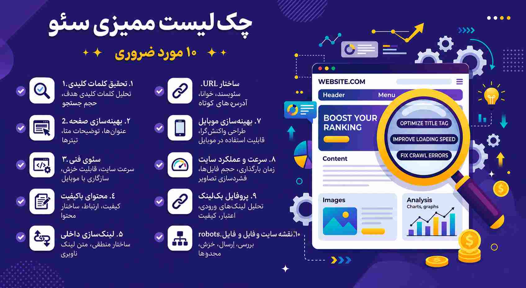 چک لیست نهایی بهینه‌سازی داخلی سایت قبل از انتشار