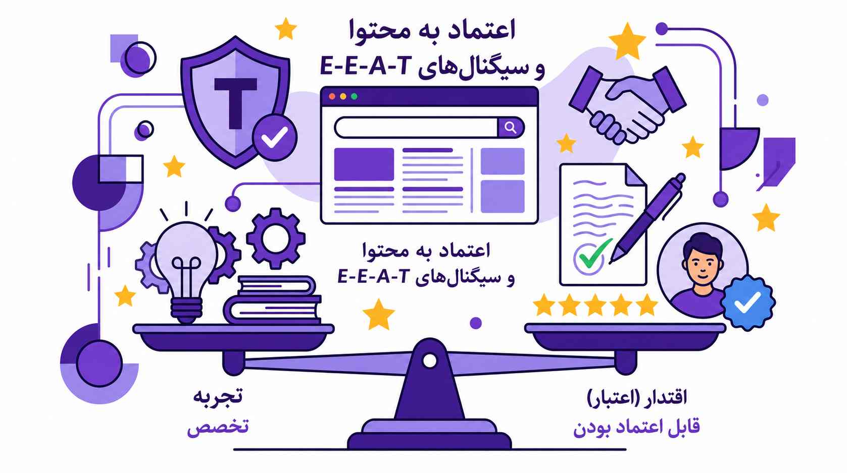 سیگنال‌های اعتماد E-E-A-T