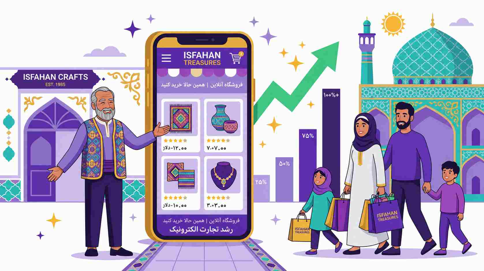 موفقیت کسب‌وکار اصفهانی با سایت جدید